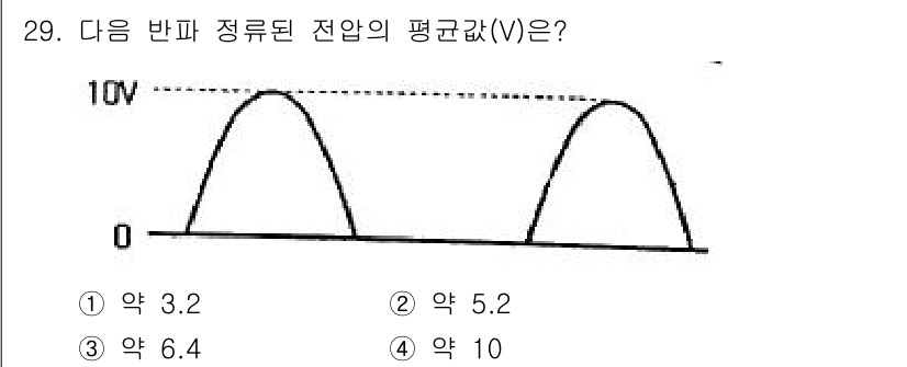 의공산업기사 2019년 29번 - 해당 자격증의 핵심 개념을 묻는 객관식 문제