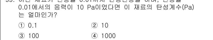 의공산업기사 2019년 99번 - 해당 자격증의 핵심 개념을 묻는 객관식 문제