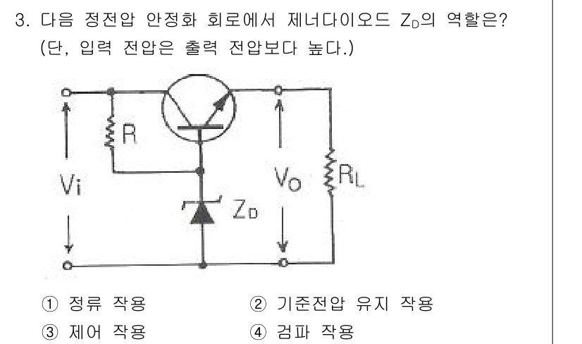 전파전자기능사(구) 2016년 3번 - 주어진 회로에서 Z₀는 고유 임피던스를 나타내며, 입력 전압(Vi)과 출... 에 관한 핵심 기출문제