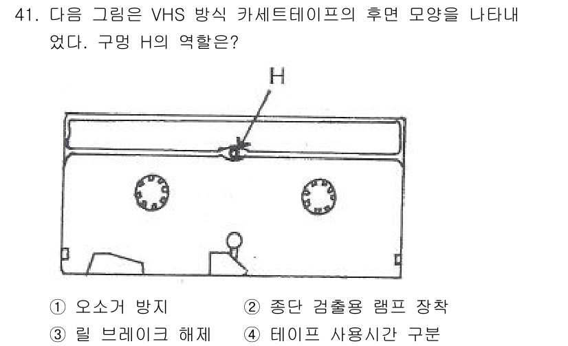 전파전자기능사(구) 2016년 41번 - 구멍 H의 역할은 테이프의 사용 시간 구분을 위해 필요한 위치 표시입니다... 에 관한 핵심 기출문제