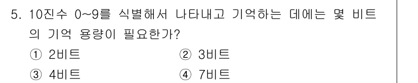 전파전자기능사(구) 2016년 5번 - 1에서 0까지의 각 수를 식별하기 위해서는 이진수로 나타낼 때 각각 3비... 에 관한 핵심 기출문제