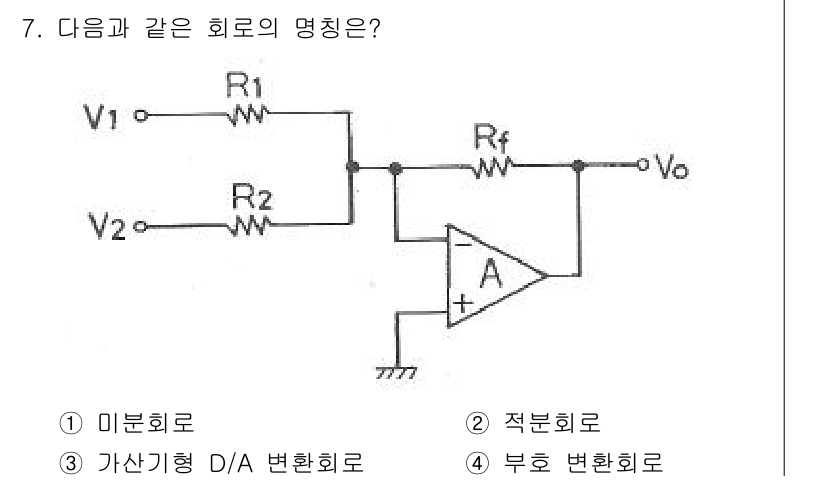 전파전자기능사(구) 2016년 7번 - 해당 자격증의 핵심 개념을 묻는 객관식 문제