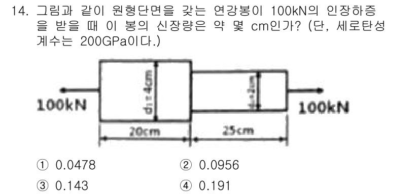 일반기계기사 2019년 14번 - 해당 자격증의 핵심 개념을 묻는 객관식 문제