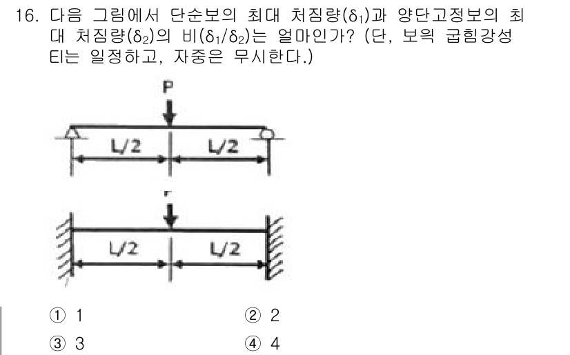 일반기계기사 2019년 16번 - 최대 처짐량 비(δ1/δ2)는 보의 길이, 단면 2차 모멘트 및 하중 분... 에 관한 핵심 기출문제