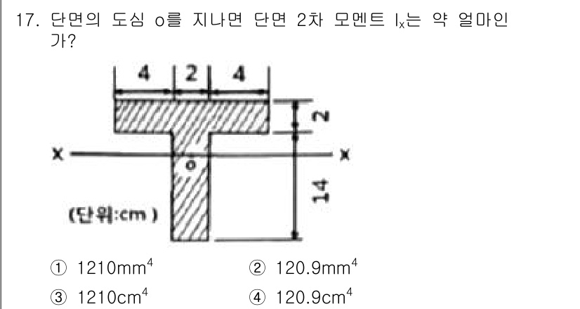 일반기계기사 2019년 17번 - 단면 이차 모멘트 \(I\)는 각각의 구성 요소에 대한 이차 모멘트를 합... 에 관한 핵심 기출문제