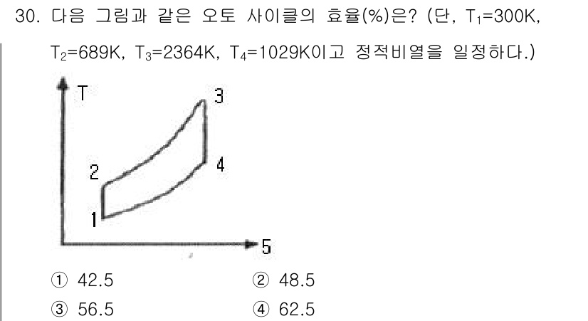 일반기계기사 2019년 30번 - 주어진 문제는 오토 사이클의 효율을 계산하는 것입니다. 오토 사이클의 효... 에 관한 핵심 기출문제