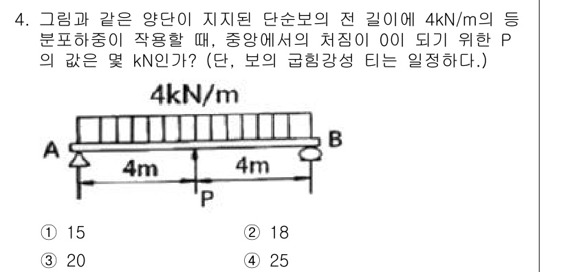 일반기계기사 2019년 4번 - 주어진 보의 전체 길이는 8m이며, 등분포하중은 4 kN/m입니다. 따라... 에 관한 핵심 기출문제