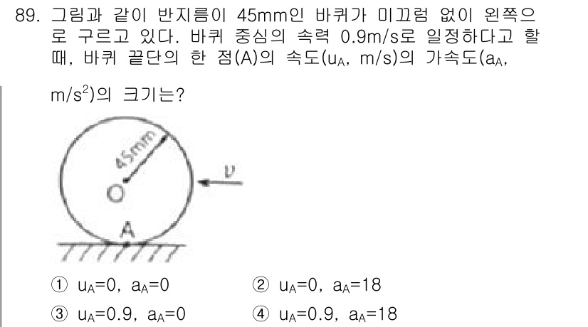 일반기계기사 2019년 89번 - 원형 바퀴의 경우, 지점 A에서의 속도 \(u_A\)는 회전하는 바퀴의 ... 에 관한 핵심 기출문제