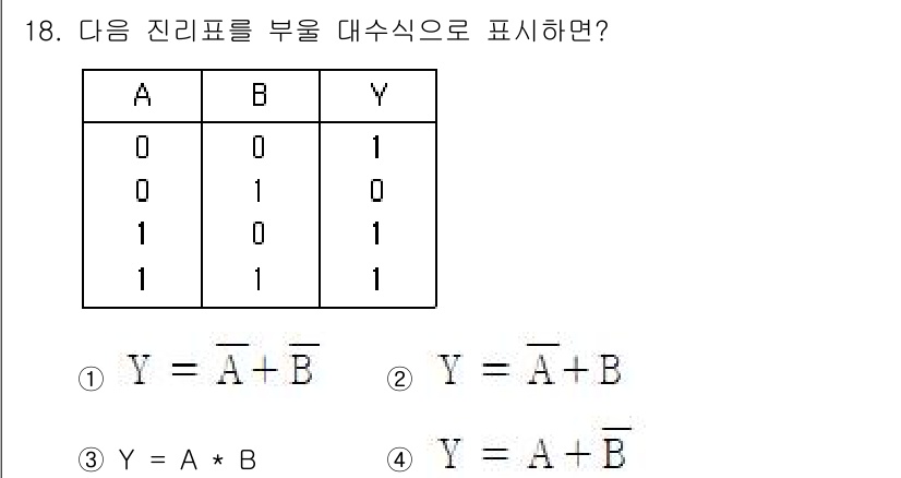 무선설비기사 2019년 18번 - 진리표에서 Y는 A와 B의 OR 연산 결과입니다. A가 1이거나 B가 1... 에 관한 핵심 기출문제