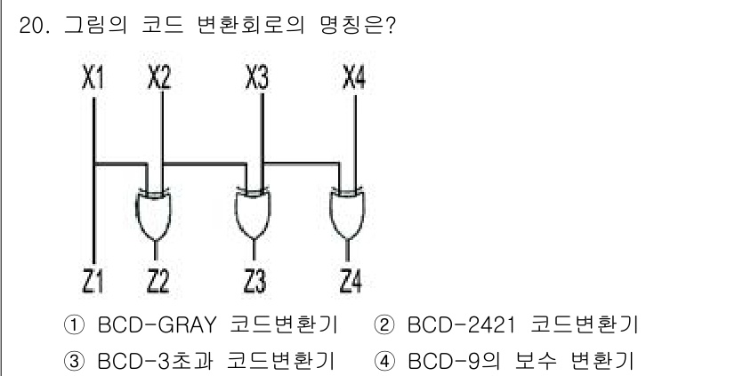 무선설비기사 2019년 20번 - 주어진 회로에서 Z1, Z2, Z3의 연결을 분석해보면, 입력과 출력의 ... 에 관한 핵심 기출문제