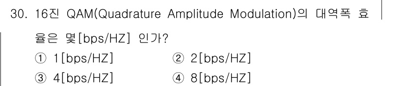 무선설비기사 2019년 30번 - 16진 QAM(Quadrature Amplitude Modulation)... 에 관한 핵심 기출문제