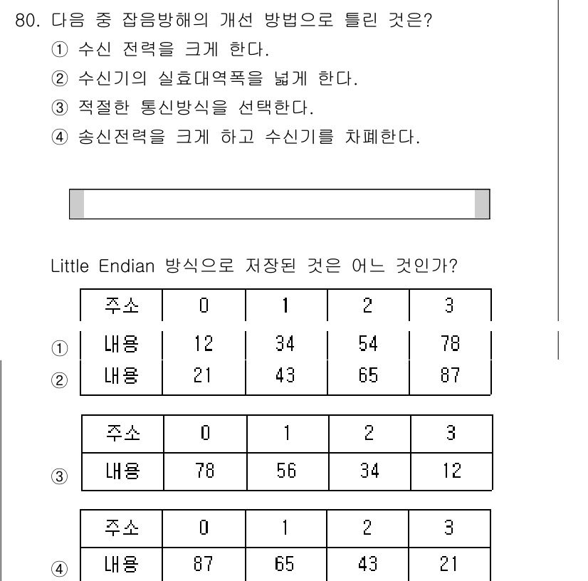 무선설비기사 2019년 80번 - Little Endian 방식에서는 가장 낮은 바이트가 가장 먼저 저장됩... 에 관한 핵심 기출문제