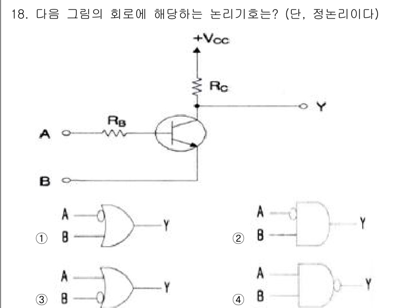 무선설비산업기사 2019년 18번 - 이 회로는 두 개의 입력 신호 A와 B를 사용하여 AND, OR, NOT... 에 관한 핵심 기출문제