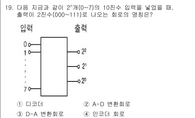 무선설비산업기사 2019년 19번 - 정답은 4번 인코더 회로입니다. 주어진 10진수 입력을 이진수로 변환하는... 에 관한 핵심 기출문제