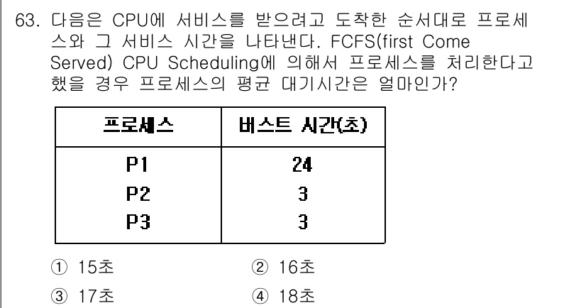 무선설비산업기사 2019년 63번 - 해당 자격증의 핵심 개념을 묻는 객관식 문제