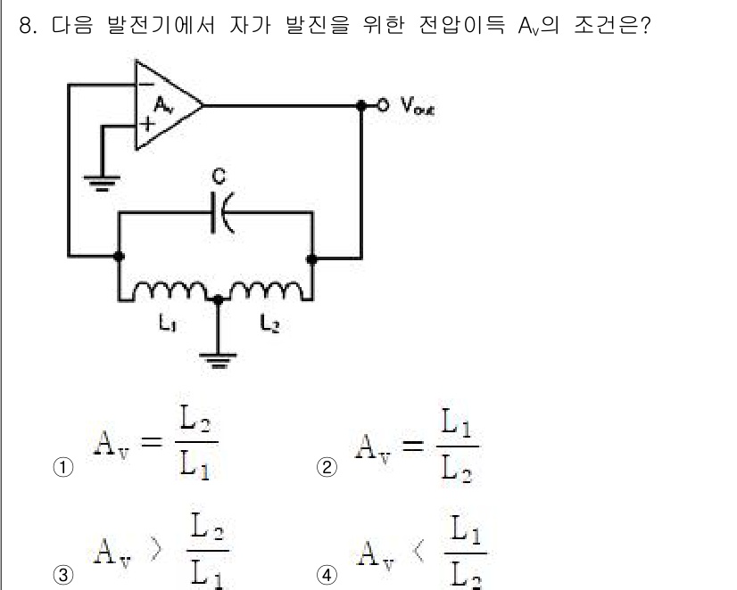무선설비산업기사 2019년 8번 - 전압 이득 \(A_v\)는 주어진 회로의 구성 요소인 \(L_1, L_2... 에 관한 핵심 기출문제