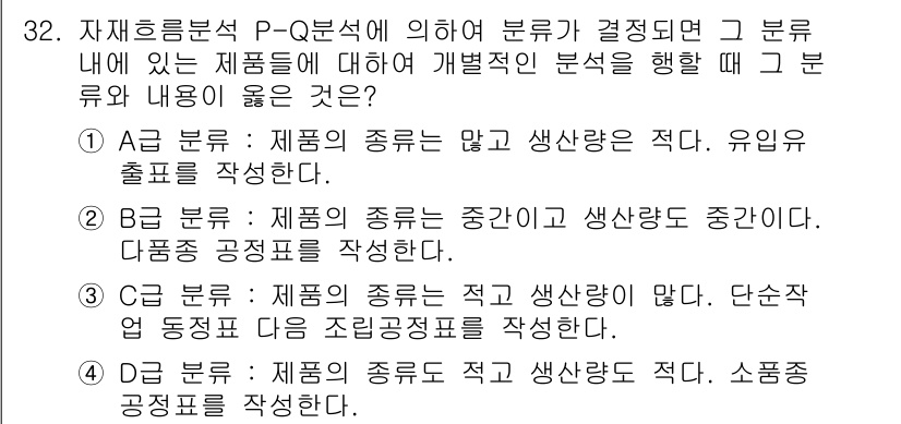 설비보전산업기사 2019년 32번 - 정답 2번은 B급 분류에 해당합니다. B급 제품은 제품의 종류가 중간 정... 에 관한 핵심 기출문제