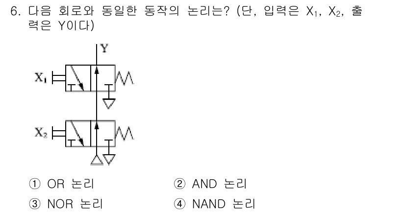 설비보전산업기사 2019년 6번 - 주어진 회로는 두 개의 입력(X1, X2)을 가지며, 출력(Y)은 입력 ... 에 관한 핵심 기출문제