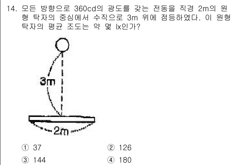 전기공사산업기사 2019년 14번 - 주어진 문제에서 원형 탁자의 평균 조도는 조도 공식인 \( E = \fr... 에 관한 핵심 기출문제