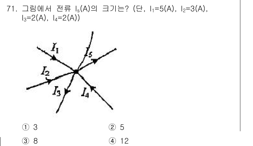 전기공사산업기사 2019년 71번 - 전류 보존 법칙에 따르면, 전류의 합은 0이 되어야 합니다. 주어진 전류... 에 관한 핵심 기출문제