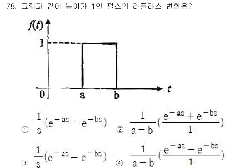 전기공사산업기사 2019년 78번 - 1인 필스의 라플라스 변환은 주어진 함수의 정의에 따라 계산됩니다. 주어... 에 관한 핵심 기출문제
