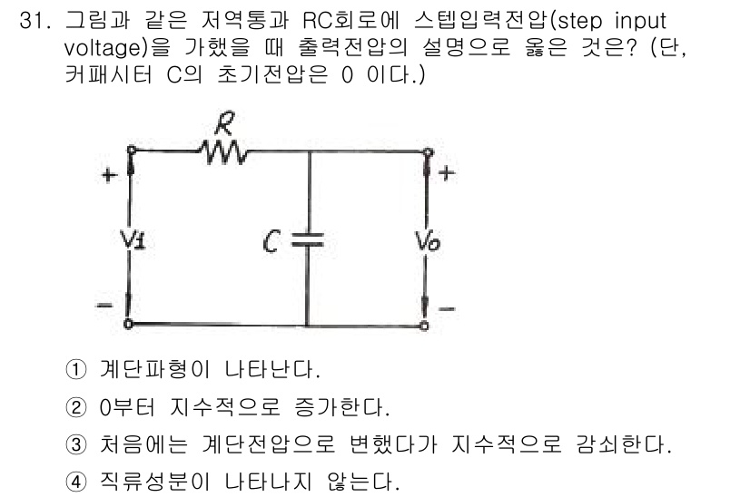 전자기사 2019년 31번 - . 저항 성분이 증가하며, 이는 시스템의 응답 속도를 늦춘다. 이 경우,... 에 관한 핵심 기출문제