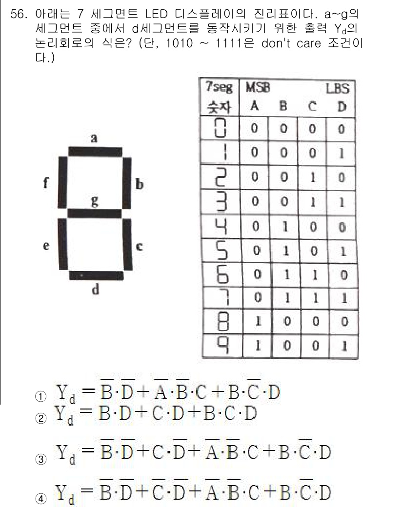전자기사 2019년 56번 - 정답 3번의 출력 Y는 a-g 세그먼트의 조합으로 정의됩니다. 진리표에 ... 에 관한 핵심 기출문제