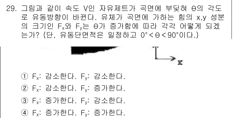소방설비산업기사(기계) 2019년 29번 - 주어진 문제에서 유체가 작용하는 힘과 그에 따른 각도 변화는 유체의 특성... 에 관한 핵심 기출문제