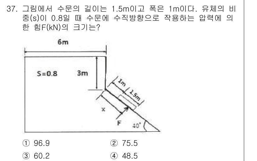 소방설비산업기사(기계) 2019년 37번 - 유체의 압력은 깊이에 비례하므로, 수심 1.5m에서의 압력을 계산해야 한... 에 관한 핵심 기출문제