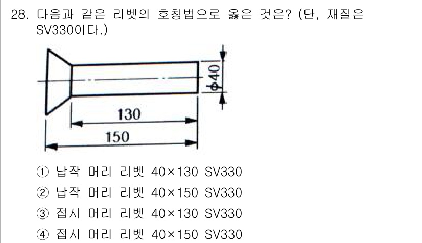 기계설계산업기사 2019년 28번 - 정답 4번은 '접시 머리 리벳 40×150 SV330'으로, 호칭 범위가... 에 관한 핵심 기출문제