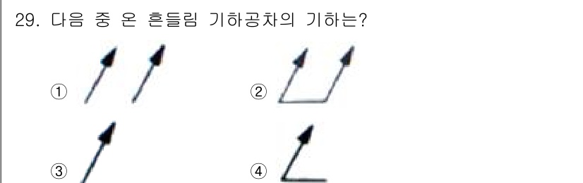 기계설계산업기사 2019년 29번 - .  
해설: 기하공차에서 기하물체의 형태와 위치를 정의하는 데 있어, ... 에 관한 핵심 기출문제