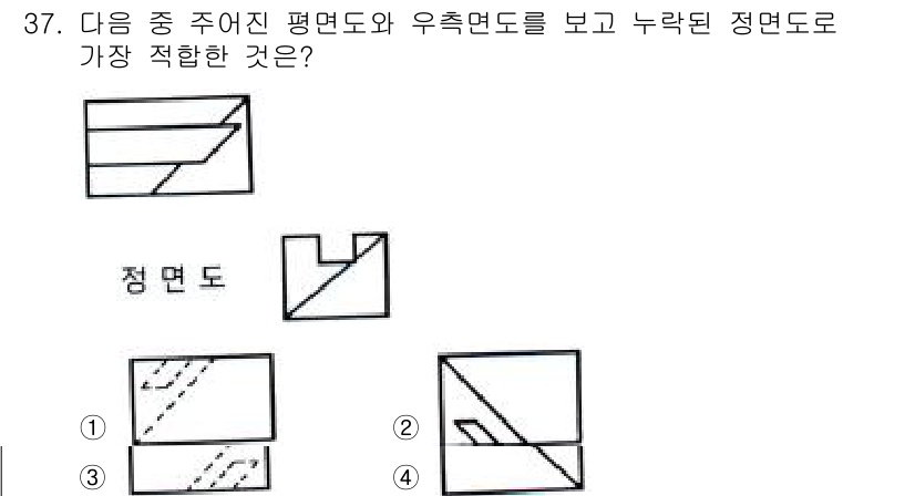 기계설계산업기사 2019년 37번 - 정답인 4번 도형은 주어진 평면도와 우측면도를 기반으로 위치와 각도가 정... 에 관한 핵심 기출문제