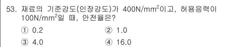 기계설계산업기사 2019년 53번 - 재료의 기준 강도와 허용 응력을 이용해 안전율을 구할 수 있습니다. 안전... 에 관한 핵심 기출문제
