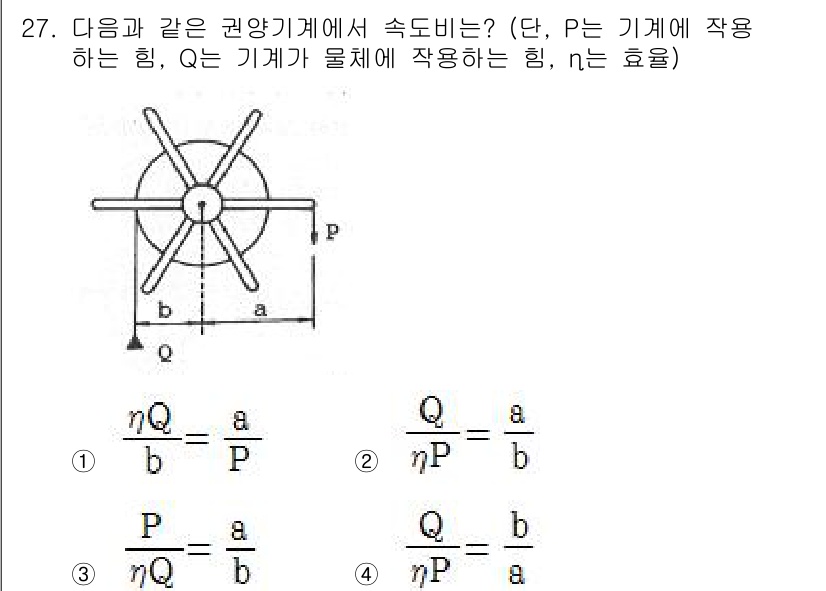 어로산업기사 2018년 27번 - 문제에서 주어진 질문은 권양기에서의 속도비를 구하는 것입니다. 주어진 식... 에 관한 핵심 기출문제