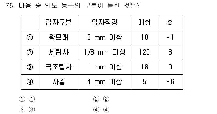 해양환경기사 2015년 75번 - 입자 구분에서 "자갈"은 4mm 이상의 입자로, 다른 입자보다 상대적으로... 에 관한 핵심 기출문제