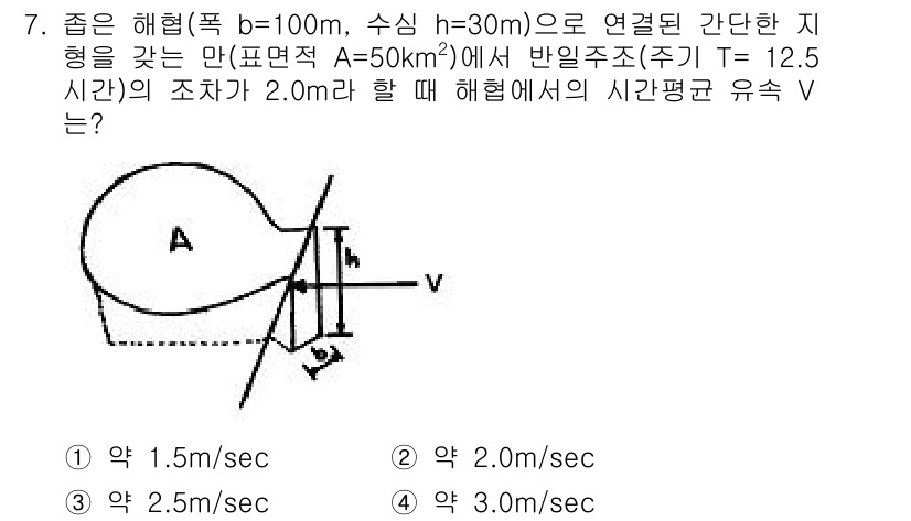 해양환경기사 2019년 7번 - 주어진 문제에서 해양환경의 흐름을 고려할 때, 수심과 시간 주기 T를 통... 에 관한 핵심 기출문제