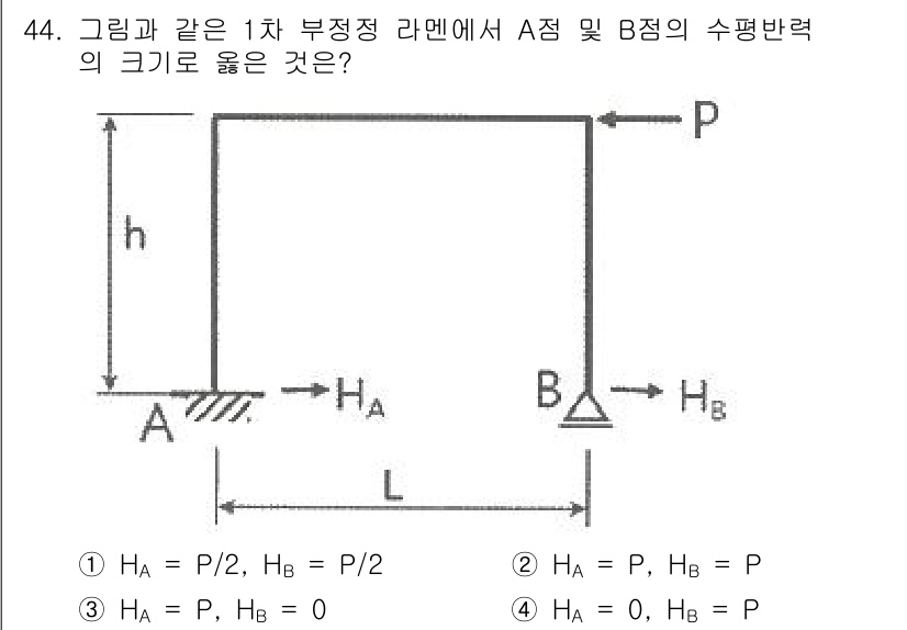 건축산업기사 2019년 44번 - 정답 3번은 A점에서의 수압이 B점에서의 수압과 동일하지 않음을 나타냅니... 에 관한 핵심 기출문제