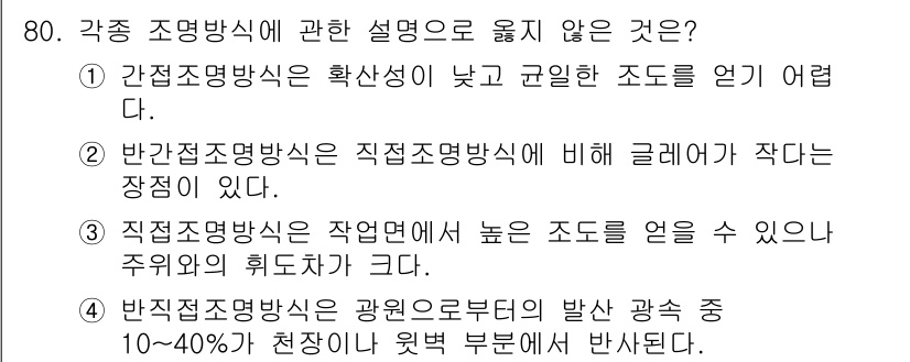 건축산업기사 2019년 80번 - . 

정답인 이유는 간접조명 방식은 범위와 확산성이 낮아 특정 영역에 ... 에 관한 핵심 기출문제