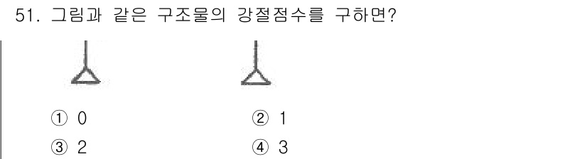실내건축산업기사 2019년 51번 - 그림과 같은 조형물의 강접점수는 2입니다. 이는 각 마디에서 연결된 부분... 에 관한 핵심 기출문제