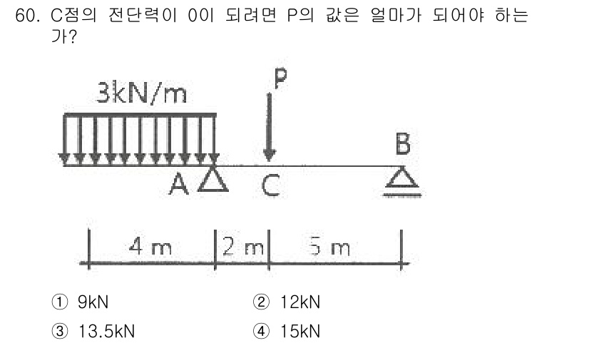 실내건축산업기사 2019년 60번 - C점의 전단력을 0으로 만들기 위해서는 P의 크기를 계산해야 합니다. A... 에 관한 핵심 기출문제