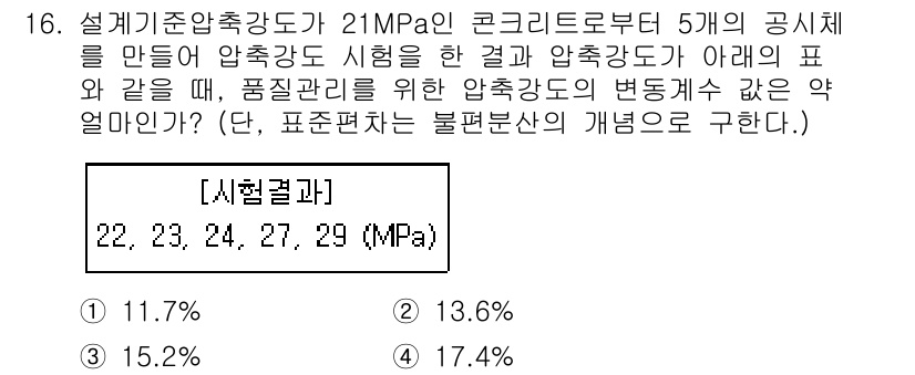건설재료시험기사 2019년 17번 - 압축강도 21 MPa에서의 실험 결과는 5개의 샘플에서 나왔으며, 각각의... 에 관한 핵심 기출문제