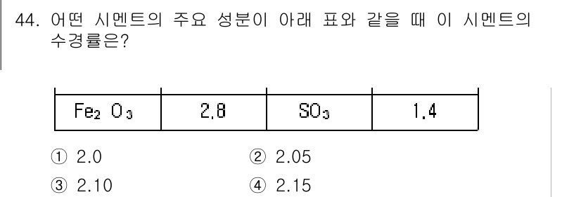건설재료시험기사 2019년 46번 - 해당 자격증의 핵심 개념을 묻는 객관식 문제