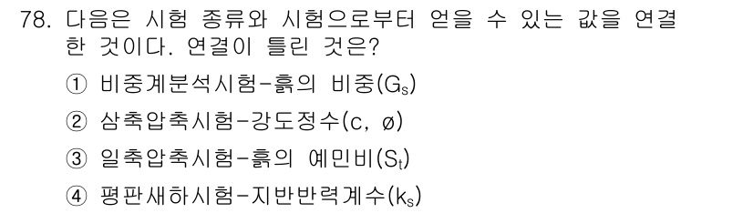 건설재료시험기사 2019년 82번 - 해당 자격증의 핵심 개념을 묻는 객관식 문제