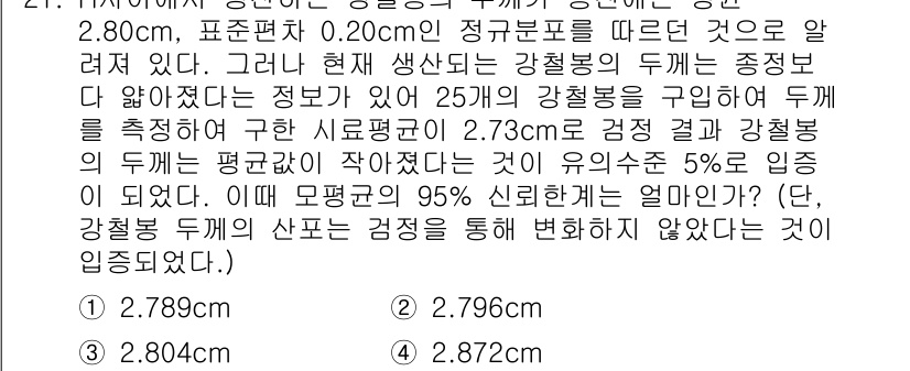 품질경영산업기사 2019년 21번 - 해당 자격증의 핵심 개념을 묻는 객관식 문제