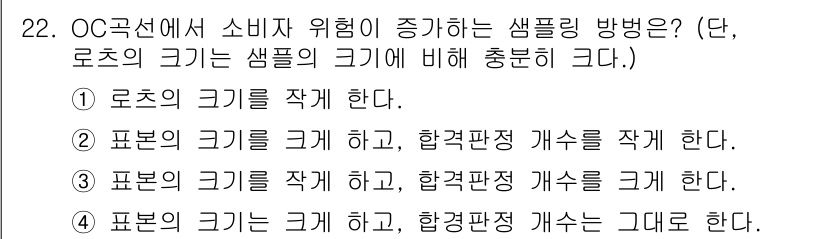 품질경영산업기사 2019년 22번 - 정답 3번의 이유는 표본 크기를 작게 설정하면 표본의 대표성이 떨어져 소... 에 관한 핵심 기출문제