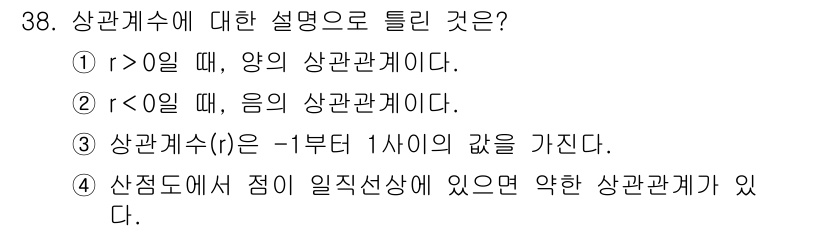 품질경영산업기사 2019년 38번 - 상관계수(r)의 값에 따라 상관관계의 종류가 달라진다. r > 0일 때는... 에 관한 핵심 기출문제