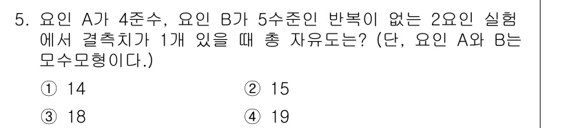 품질경영산업기사 2019년 5번 - 2인의 실험에서 요인 A와 요인 B 각각의 수 준이 주어졌으므로, 총 자... 에 관한 핵심 기출문제