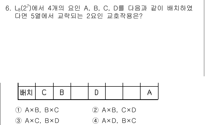 품질경영산업기사 2019년 6번 - 주어진 문제는 배치에서의 교환 작용을 다루고 있습니다. A, B, C, ... 에 관한 핵심 기출문제