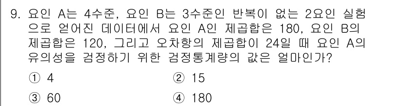 품질경영산업기사 2019년 9번 - 문제에서 주어진 조건을 통해 요인 A와 B의 제곱합을 계산합니다. 요인 ... 에 관한 핵심 기출문제