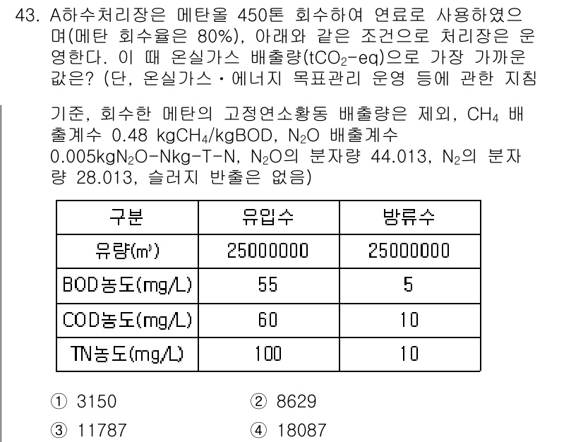 온실가스관리기사 2019년 43번 - 온실가스 관리에서 메탄 배출량을 계산할 때, 주어진 유기물 분해의 BOD... 에 관한 핵심 기출문제